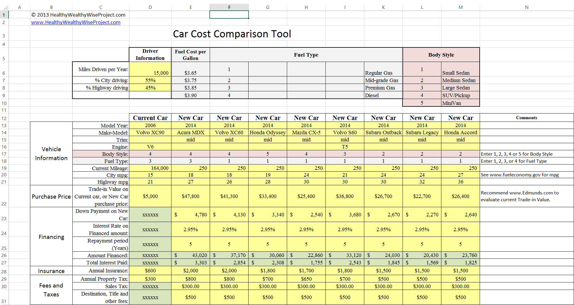 Car Buying Spreadsheet Template