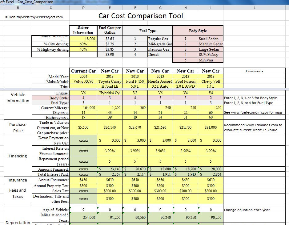 Free Excel Cost Comparison Template