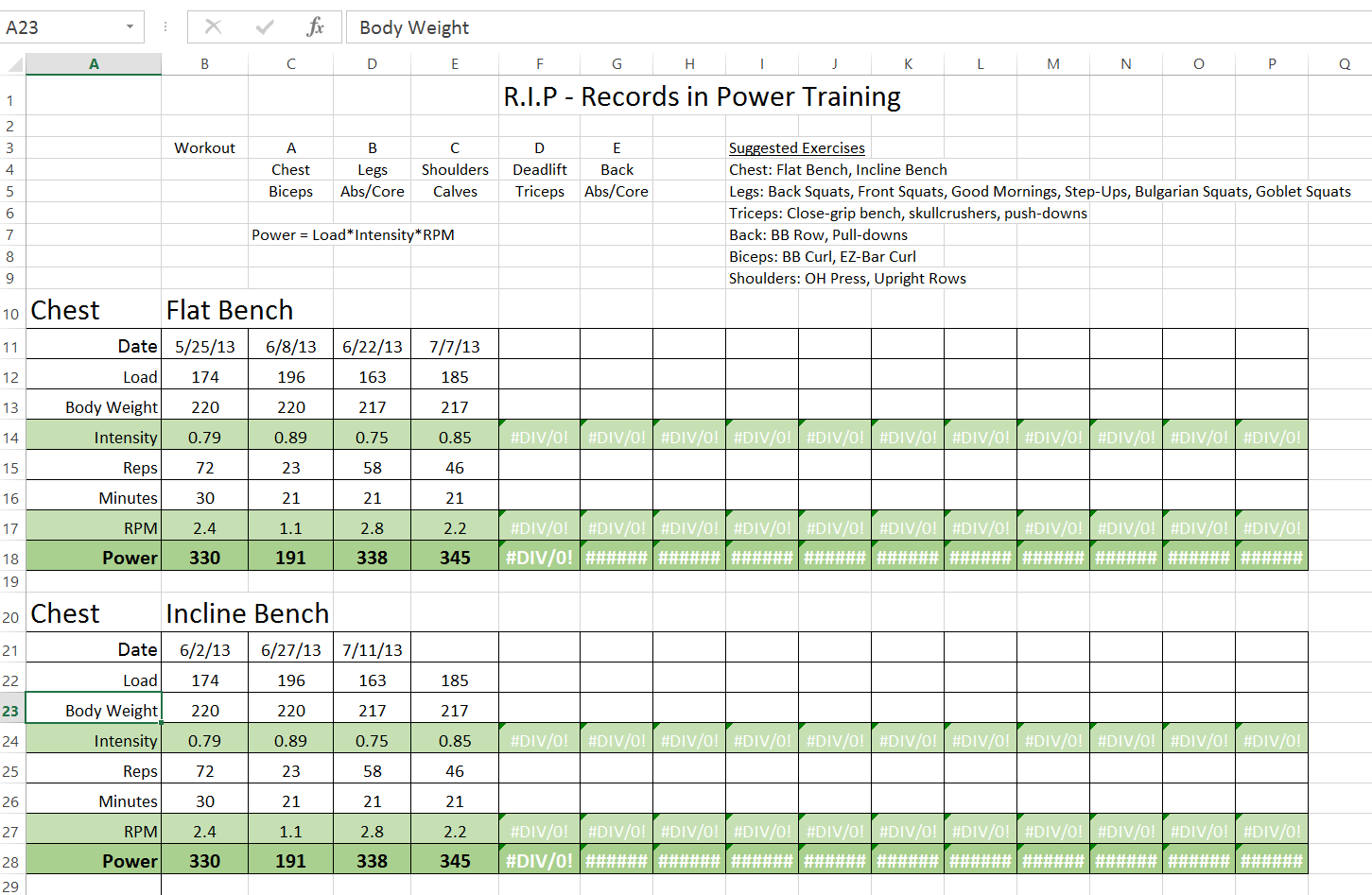 Hp 1 Records In Power Rip Training Healthywealthywiseproject pertaining to Cycling Training Program Excel
