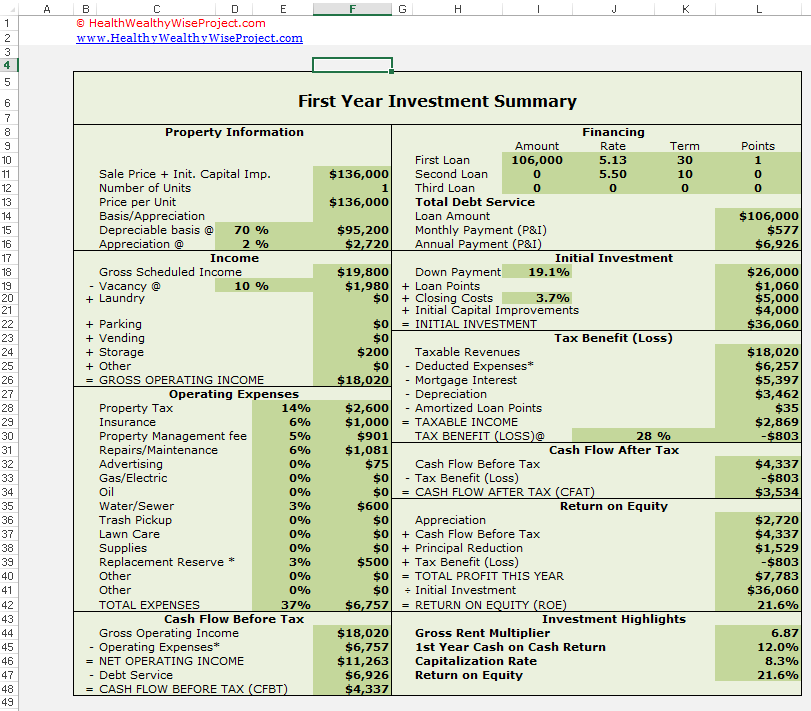 Rental Program For Excel