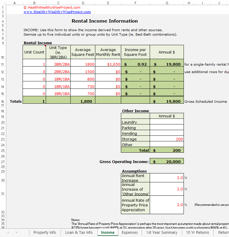 Rental Income Property Analysis Excel Spreadsheet