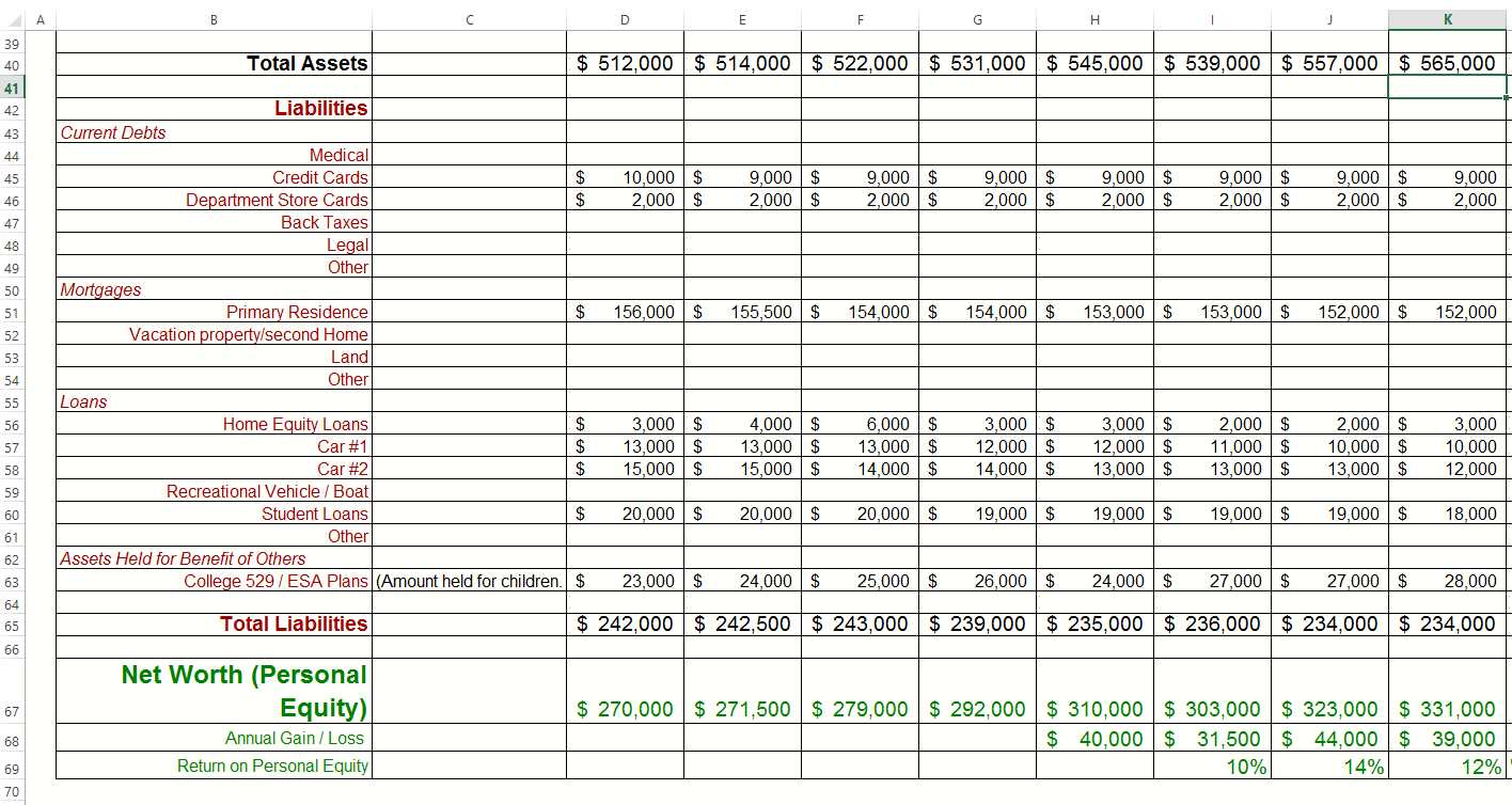 Net Worth Calculation Spreadsheet Pertaining To Assets And Liabilities Worksheet