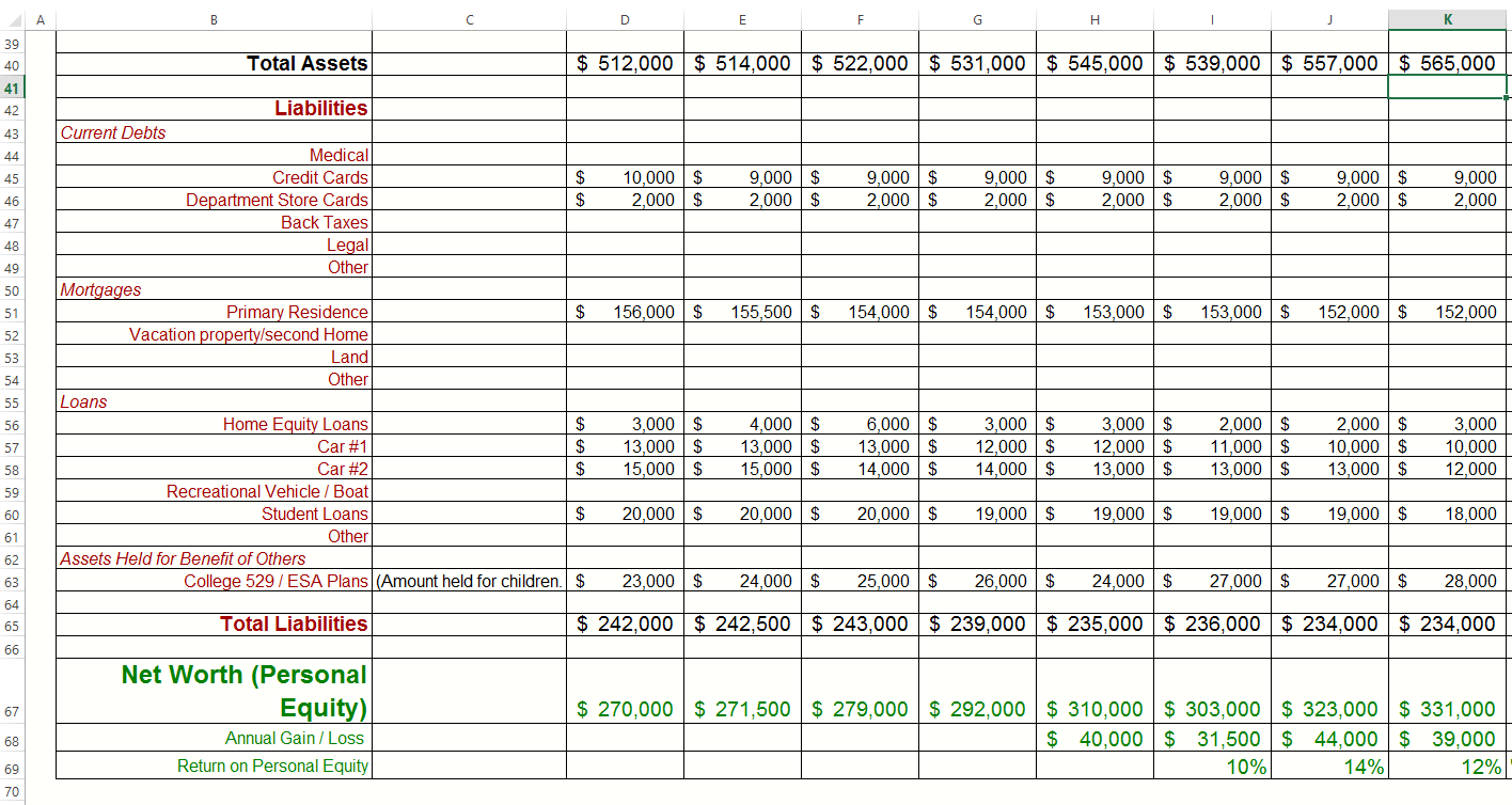 Net Worth Calculation Excel Sheet