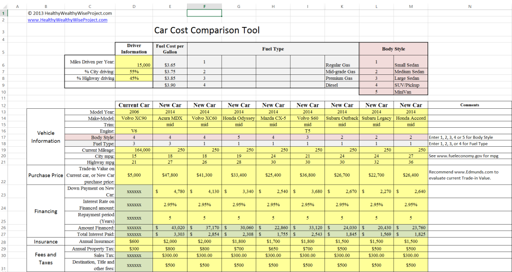 Used Car Price Formula at Chet Millsap blog