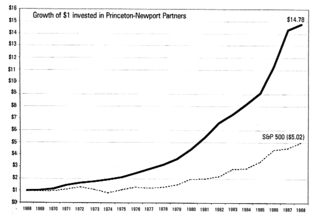 The Kelly Formula For Stock Investing Growth Optimized Money Management - 