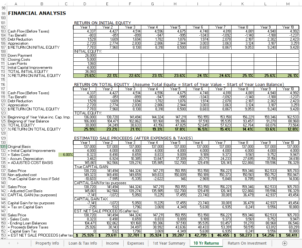 rental real estate noi calculation