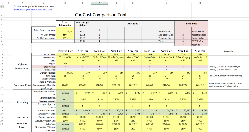 car cost comparison
