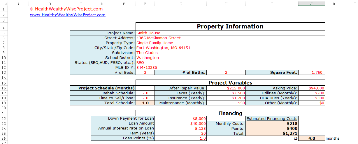 Fix-N-Flip Rehab Analyzer for Excel - HealthyWealthyWiseProject